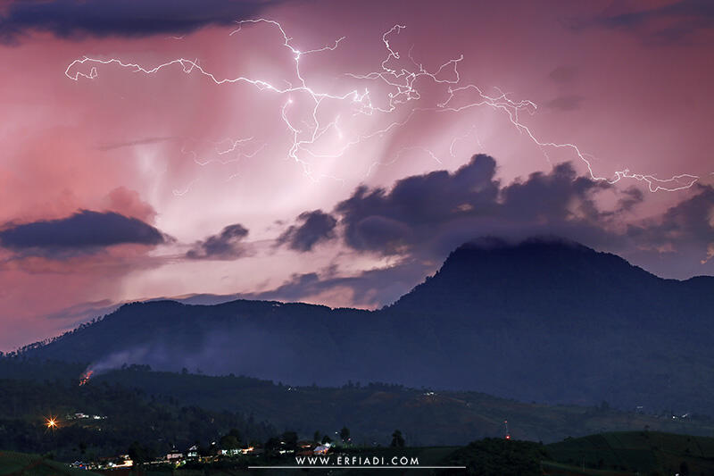 Bandung diciptakan tuhan saat Terseyum