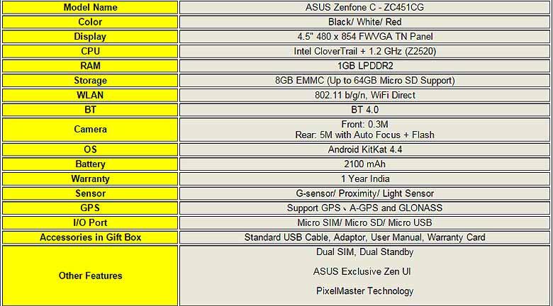 &#91;REBORN&#93;&#91;OFFICIAL LOUNGE&#93; ASUS ZENFONE C ZC451CG |&quot;Gaya anda, ditangan anda&quot;