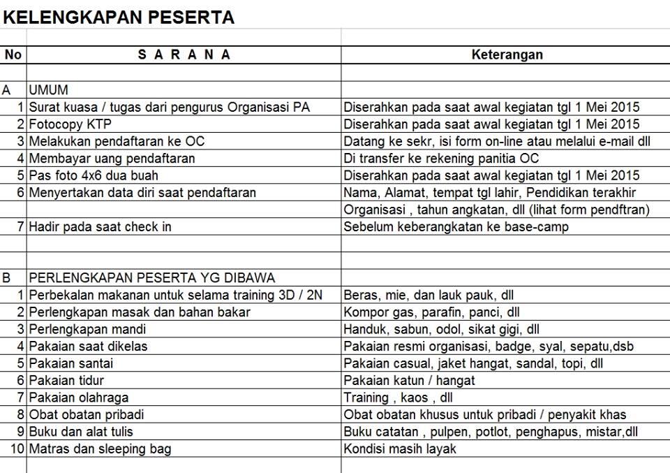 &#91;INVITATION&#93; Kegiatan Kursus Kepemimpinan bagi MAPALA atau KPA