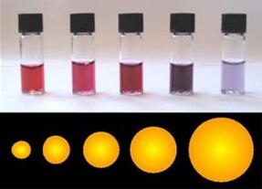 Mengenal Nanosains & Nanoteknologi
