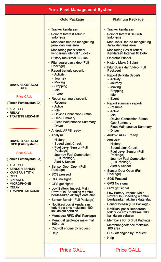 Sistem Management Angkutan Darat (Reseler Welcome)