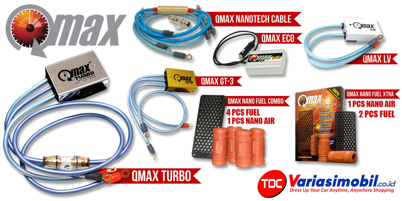 QMAX INTELIGENT VOLT STABILIZER UNTUK MENINGKATKAN AKSELESARI RESPONSIP