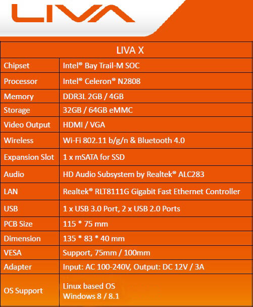 &#91;New Product&#93; LIVA X - Xpress Incredible!