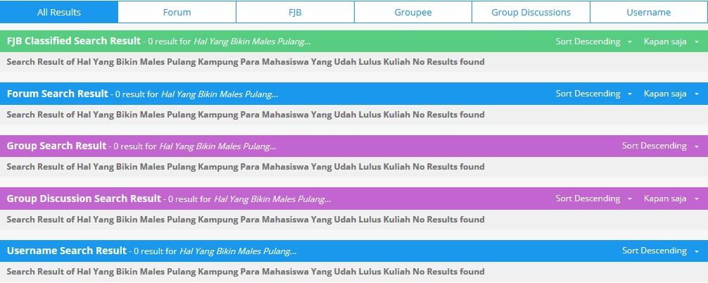Hal Yang Bikin Males Pulang Kampung Para Mahasiswa Yang Udah Lulus Kuliah