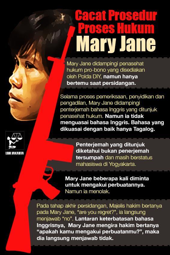 Beberapa Alasan Kenapa Mary Jane Tak Pantas Dihukum Mati