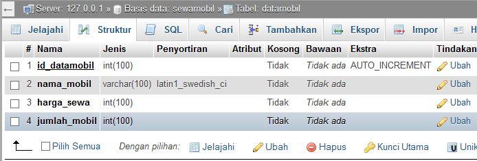 Mohon dibantu gan !! Pencarian Sederhana dengan PHP 