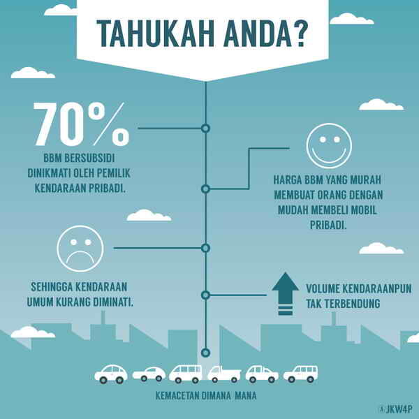 Inilah Perbandingan Kinerja Enam Bulan Pertama Pemerintahan Jokowi Vs SBY