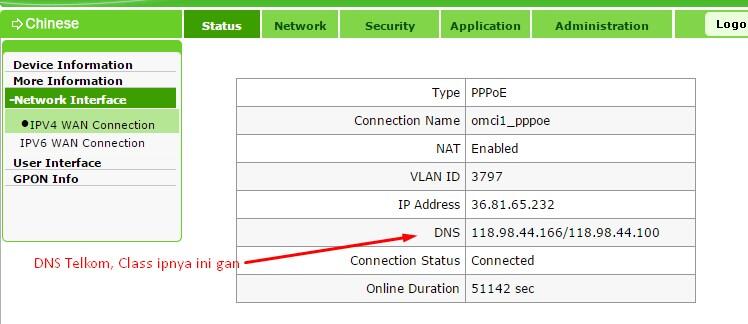 Fiber Optic telkom indihome GPON (FTTH) mengecewakan.