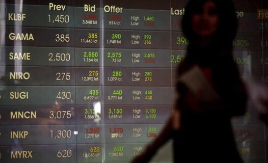 Dolar AS Diprediksi Tembus Lagi Rp 13.100 Pekan Depan