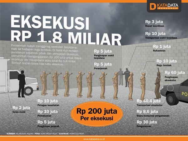 Ikuti Lomba Membuat Ekonografi only at KASKUS