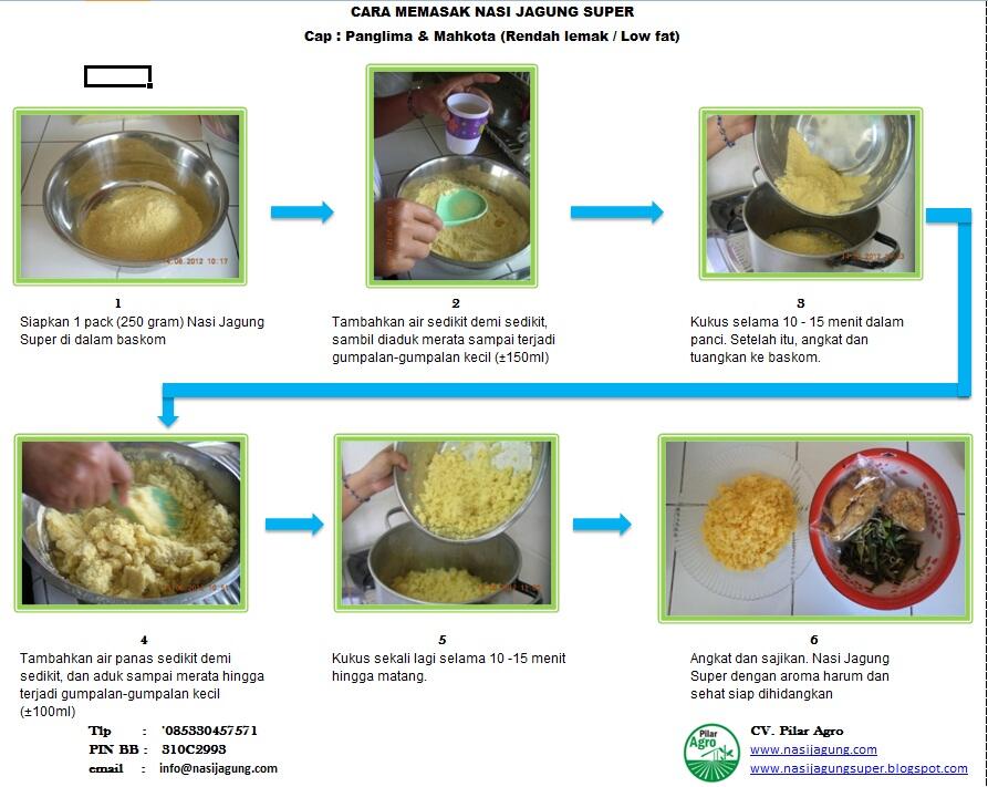 CARA MEMASAK NASI JAGUNG MODERN (Rendah Lemak)