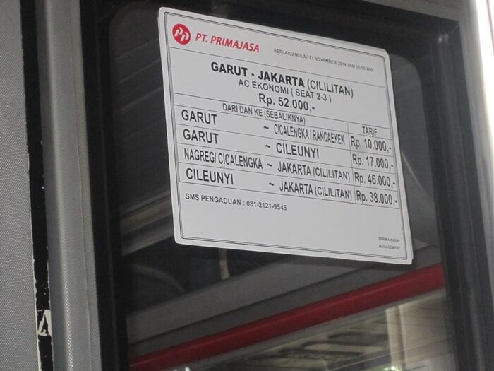 Nyobain ke P. Santolo - Pameungpeuk - Cikelet - Garut Selatan