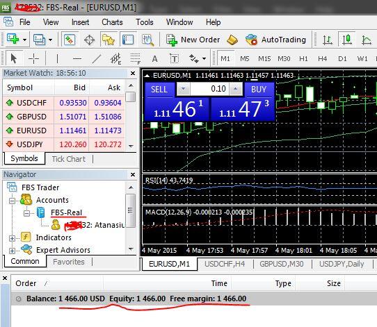 Tips Sukses Forex ala Versi Ane gan :D ... Trader dan Calon Investor Masuk!