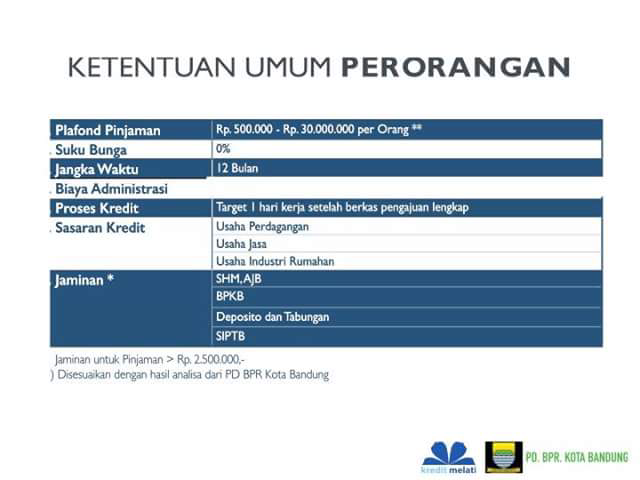 &#91;Kang Emil Mantap&#93; Lawan Rentenir, Ridwan Kamil Luncurkan Kredit Melati