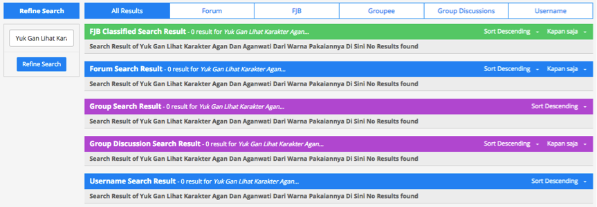 Yuk Gan Lihat Karakter Agan Dan Aganwati Dari Warna Pakaiannya Di Sini