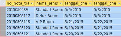 &#91;ASK&#93; membuat pivot table di SQL Server 2008 R2