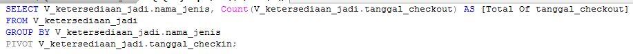 &#91;ASK&#93; membuat pivot table di SQL Server 2008 R2