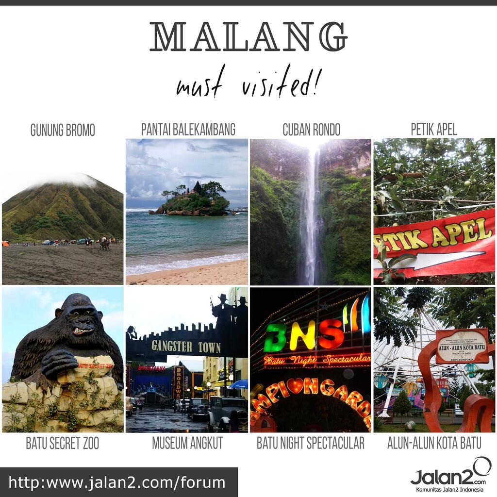 Tips Destinasi Wisata Malang