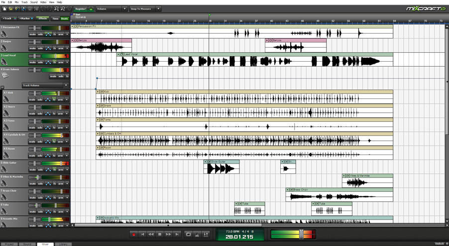 mengisi kekosongan jomblo &quot; make your own music&quot;