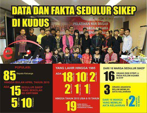 Aktivitas Pemuda Sedulur Sikep Kembali Bergairah