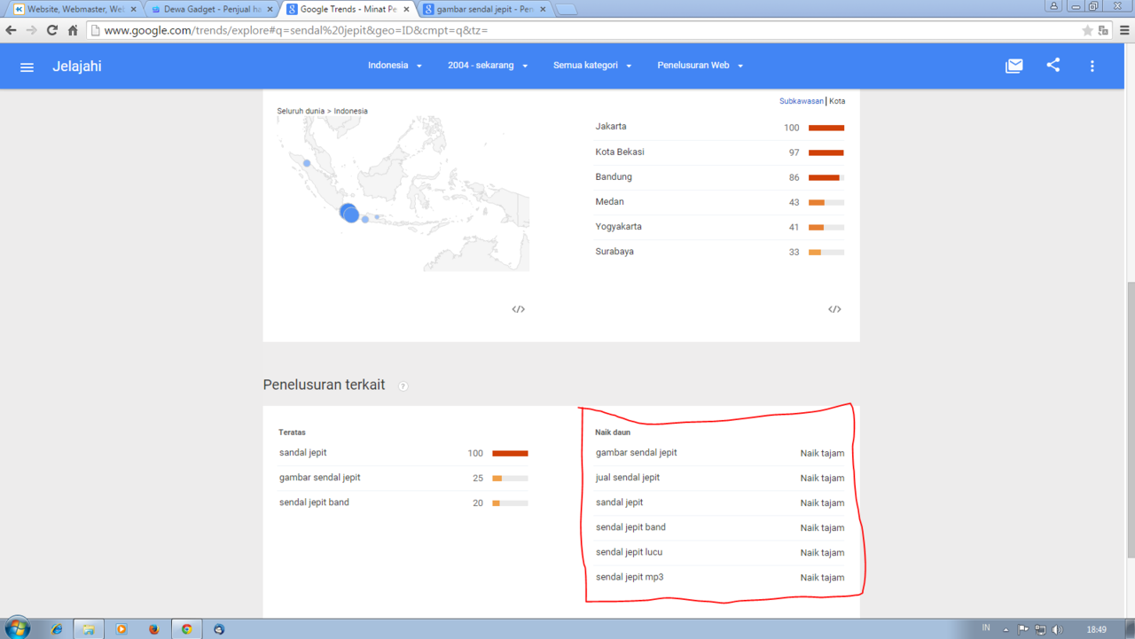 Meningkatkan SEO, Penjualan dan Bisnis dengan FJB Kaskus dan Social Media