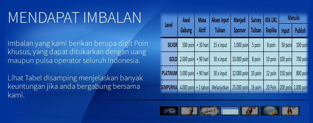 Cara Maksimalkan Setiap Tulisan Apapun Agar Mendapat Bayaran