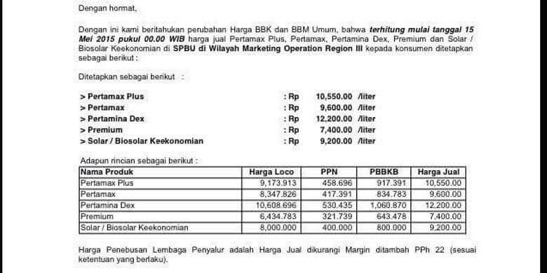 Tengah malam nanti, harga Pertamax naik Rp 800 jadi Rp 9.600/liter