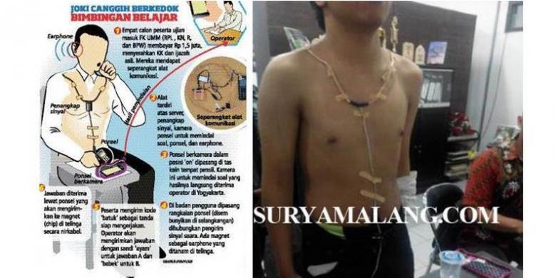 Agar Dapat Lulus Ujian Masuk FK, Calon Mahasiswa Rela Tanam 'Chip' di Telinga