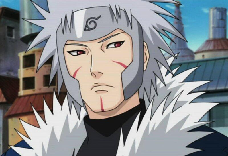 Karakter Terkuat dalam Naruto