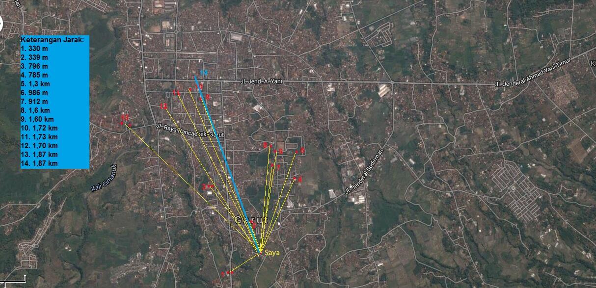 AP+Antena Grid merk+jenis apa yang bagus untuk nembak wifi.id???