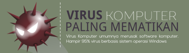 Infografis Virus Komputer Paling Mematikan