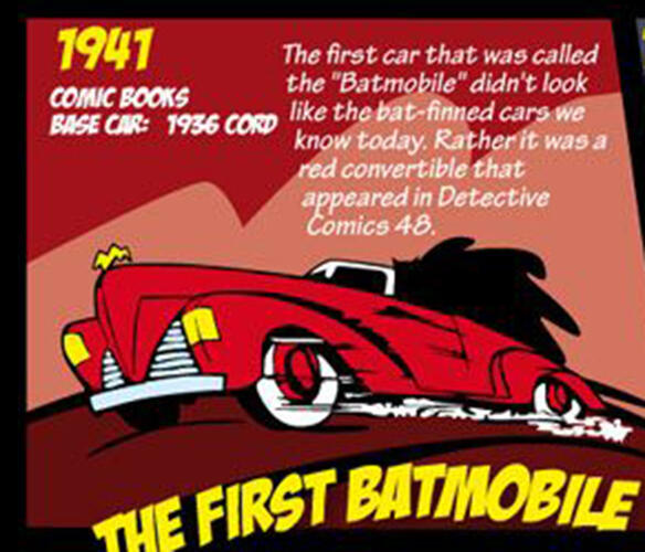 The Evolution of BATMOBILE!