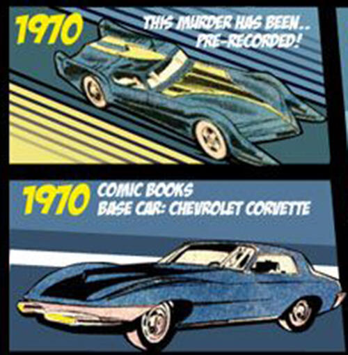 The Evolution of BATMOBILE!