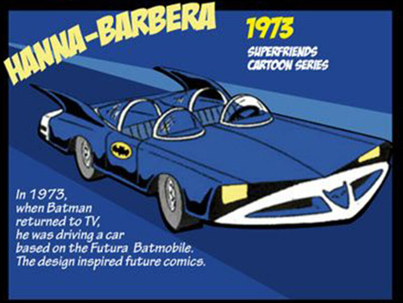 The Evolution of BATMOBILE!