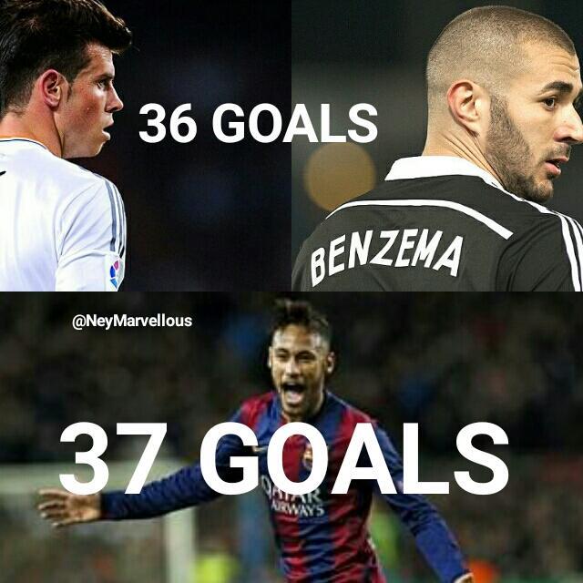 Trio BBC mandul, Messi Revenge, De Gea, sama update dari Arsenal