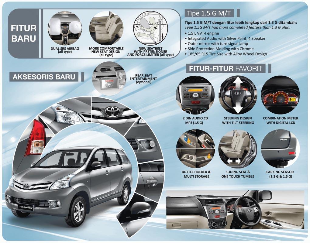 ternyata ini arti singkatan dari jenis2 atau type2 mobil &#91;masuk gan&#93;