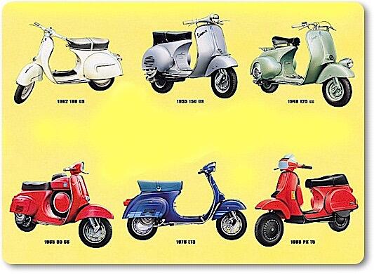 SEJARAH VESPA, TERNYATA DICIPTAIN OLEH DESAINER PESAWAT LOH!