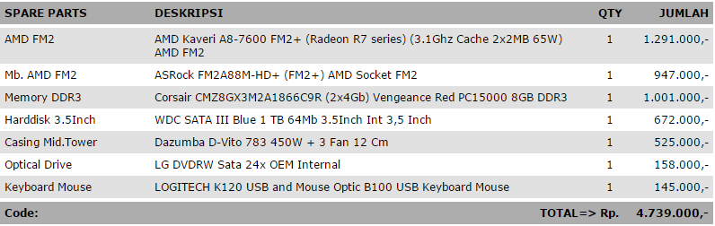PC buat multimedi
