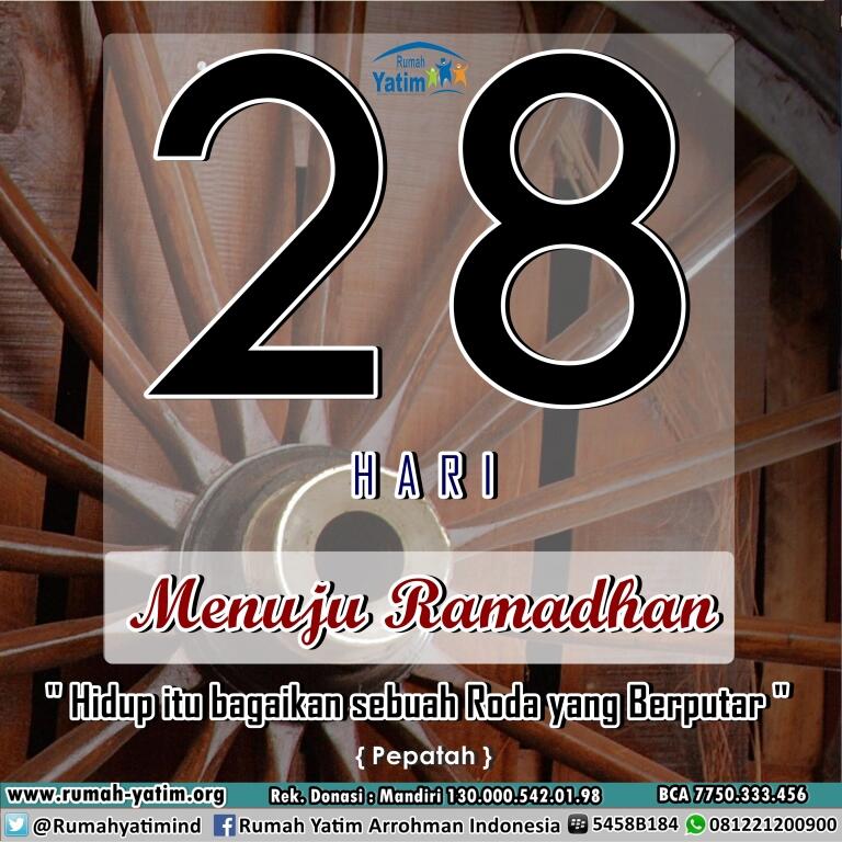 Hidup Bagaikan Roda Yang Berputar