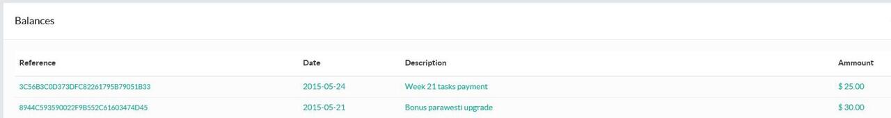 Libertagia, Ada Paket Free Member, biaya bulanan dipotong dari penghasilan bulanan