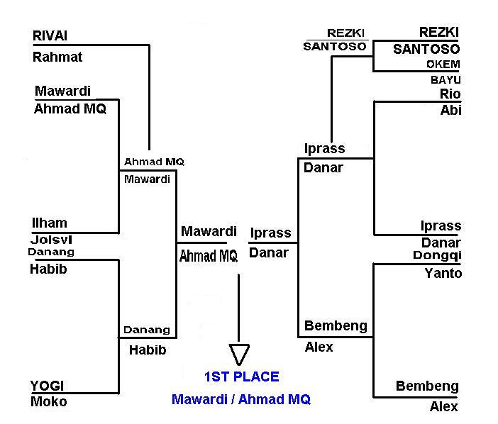 kaskus-image
