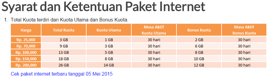 &#91;BOLT&#93; PERHITUNGAN KUOTA YANG TIDAK FAIR