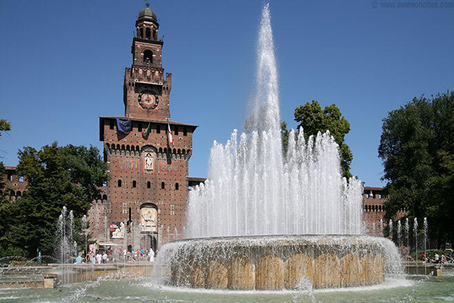 Tempat di Kota Milan dan Barcelona yang kece abis