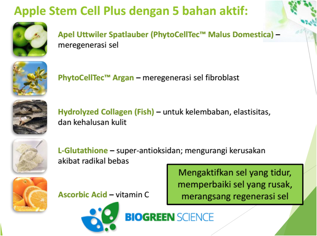 JOIN BIOGREEN SCIENCE..5 BULAN JOIN INCOME MINIMAL 20JT/BULAN..GARANSI!!