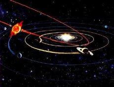 HERCOLUBUS : THE PLANET OF THE END OF THE WORLD. MENDEKATI BUMI ???.