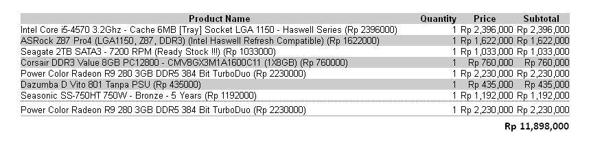 Bantu dari ke 5 gambar ini bagusan yang mana ??
