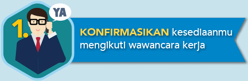 4 Etika Dasar Dalam Wawancara Kerja