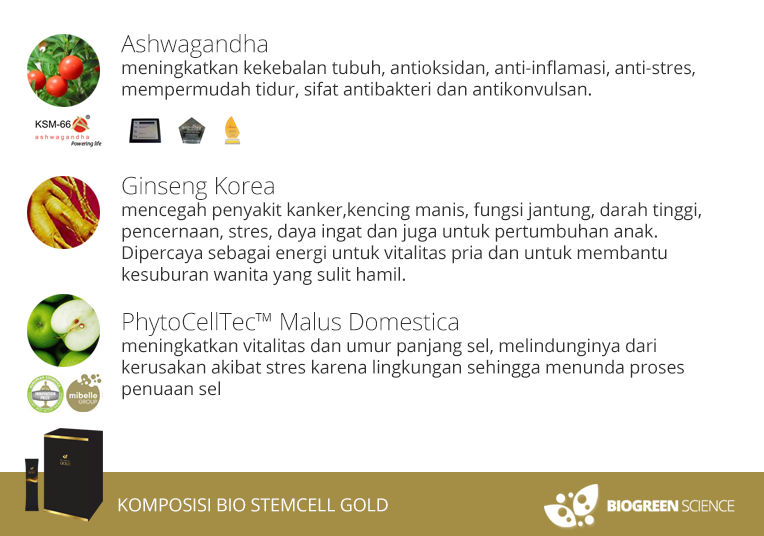 MENGENAL BIOGREEN SCIENCE BISNIS CERDAS DENGAN PRODUK BERKUALITAS &amp; TERUJI.