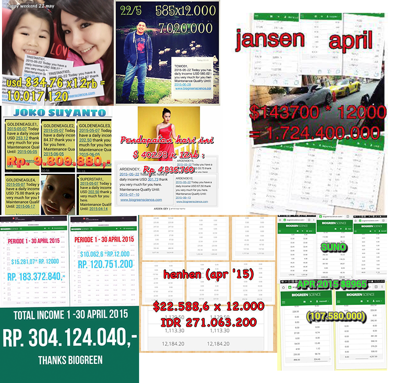 ORANG PINTAR? BISNISNYA INI! INCOME UNLIMITED BISA SAMPAI MILYARAN/BULAN