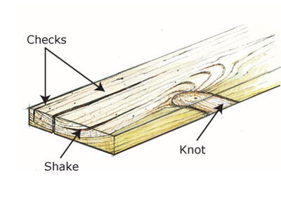 &#91;WOODWORKER LOUNGE&#93; Teknik pekerjaan Kayu, Semua kumpul disini